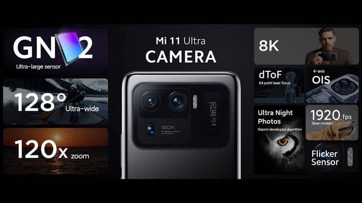 mi11 ultra camera