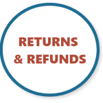 returns & refunds